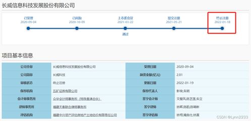 科創(chuàng)板IPO申報期新增技術認定引疑慮，研發(fā)費用真實性受質(zhì)疑致注冊階段終止審核